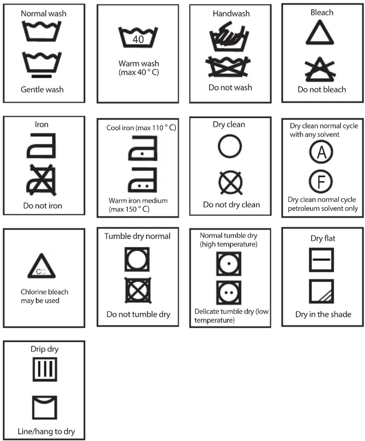 AKAI AK-WVDCMB - Garment care symbols - 1