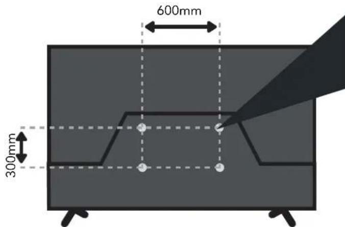 600mm 300mm