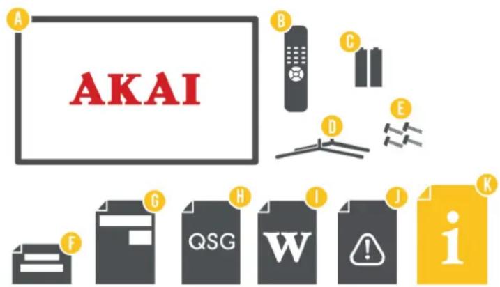 AKAI A B C D E F G H I J i K