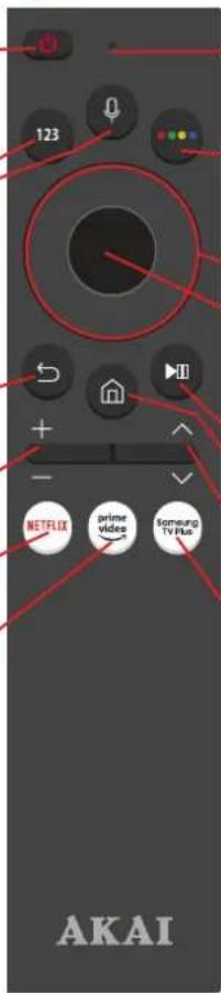 123 NETFLIX prime video Samsung TV Plus AKAI