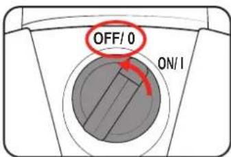 OFF/ 0 ON/1