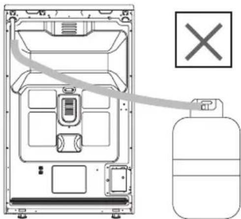 CORBERO CCSF45020BW - Estimados Usuarios, - 1