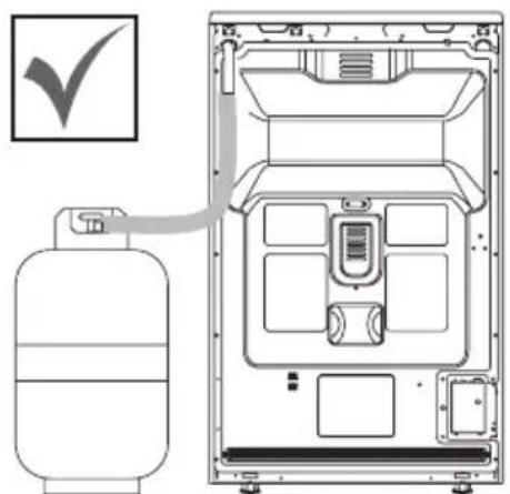Diagram of a gas cylinder connected to a device panel with a checkmark icon, likely indicating inspection or certification.