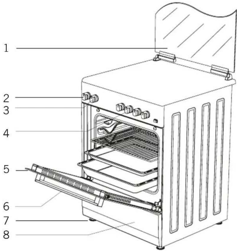 Labeled diagram of an oven with numbered parts for identification