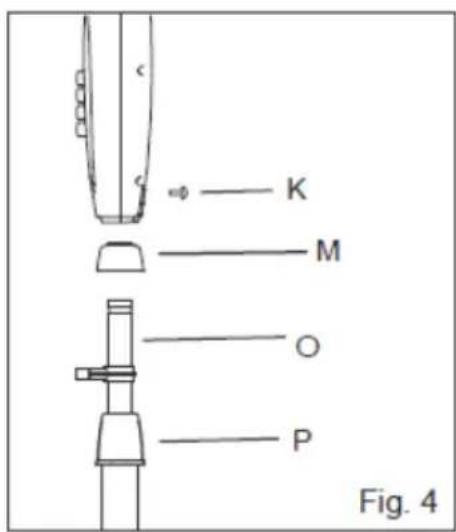 K M O P Fig. 4