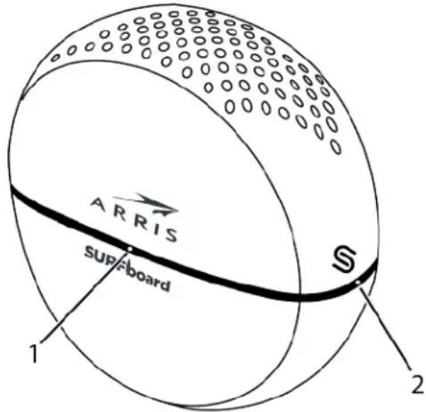 ARRIS SUP/BOARD 1 2 S