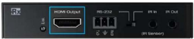 RX Link HDMI Output RS-232 IR In IR Out (IR Sensor)
