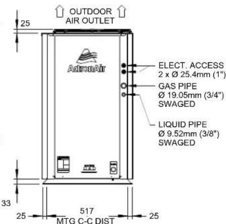 OUTDOOR AIR OUTLET 25 Elect. ACCESS 2 x Ø 25.4mm (1") GAS PIPE Ø 19.05mm (3/4") SWAGED LIQUID PIPE Ø 9.52mm (3/8") SWAGED 33 25 517 MTG C-C DIST 25