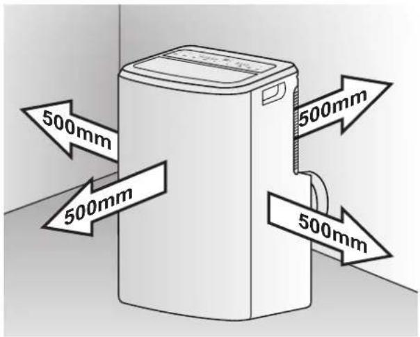 500mm 500mm 500mm 500mm