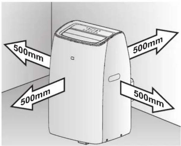 500mm 500mm 500mm 500mm