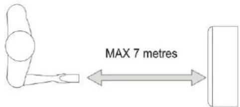 MAX 7 metres