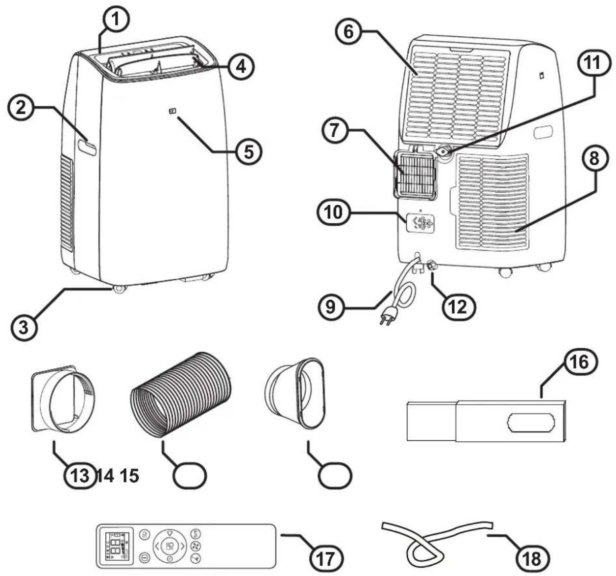 Rinnai RPC41NC - INTRODUCTION - 1