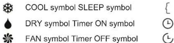 COOL symbol SLEEP symbol DRY symbol Timer ON symbol FAN symbol Timer OFF symbol