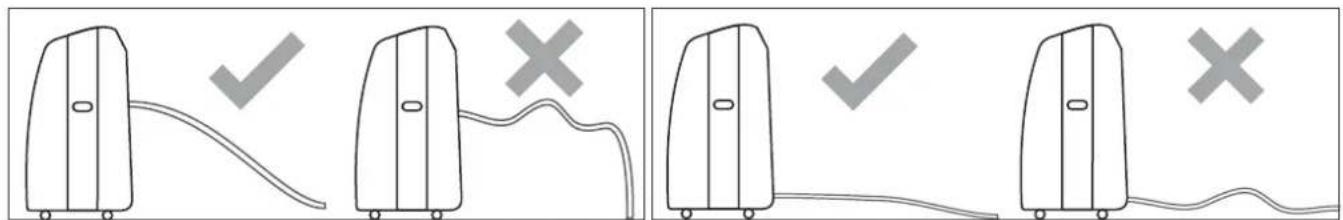 Diagram illustrating four stages of a device operation with checkmarks and X marks indicating failure or rejection events.