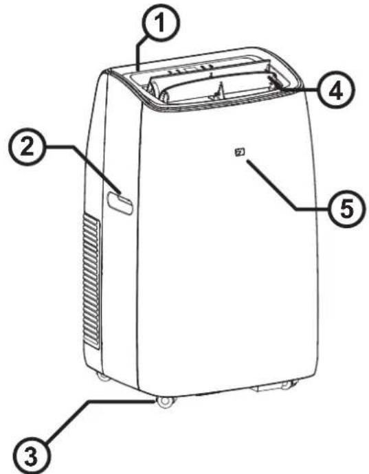 Diagram of a portable air conditioner unit with numbered parts labeled 1 to 5