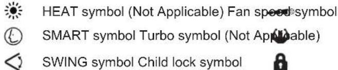 HEAT symbol (Not Applicable) Fan speed symbol SMART symbol Turbo symbol (Not Applicable) SWING symbol Child lock symbol