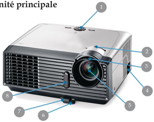 OPTOMA EP709 - Vue d'ensemble sur le produit - 1