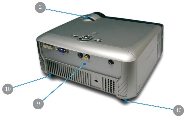 OPTOMA EP709 - Vue d'ensemble sur le produit - 2