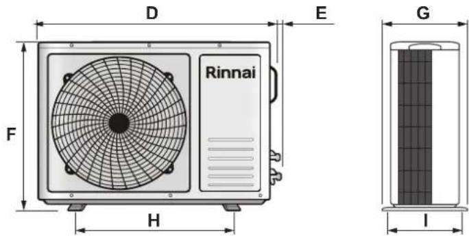 D E Rinnai F H G I