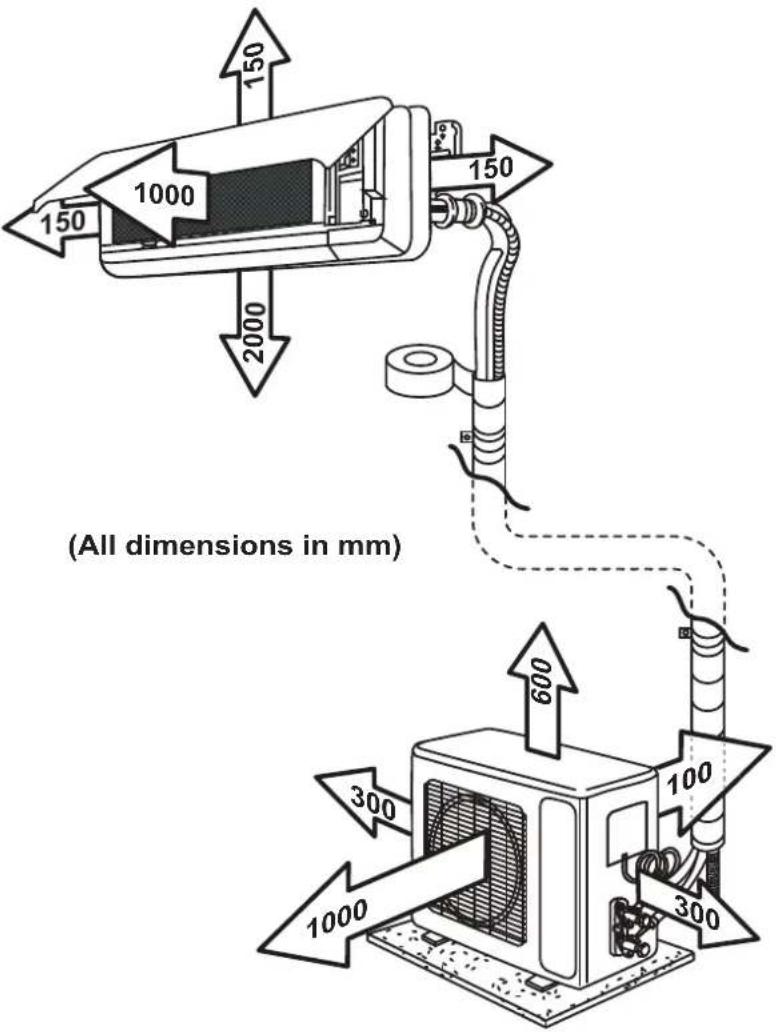 (All dimensions in mm)