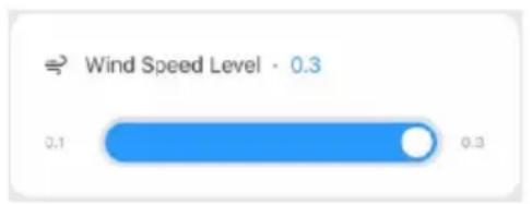 Wind Speed Level · 0.3 0.1 0.3