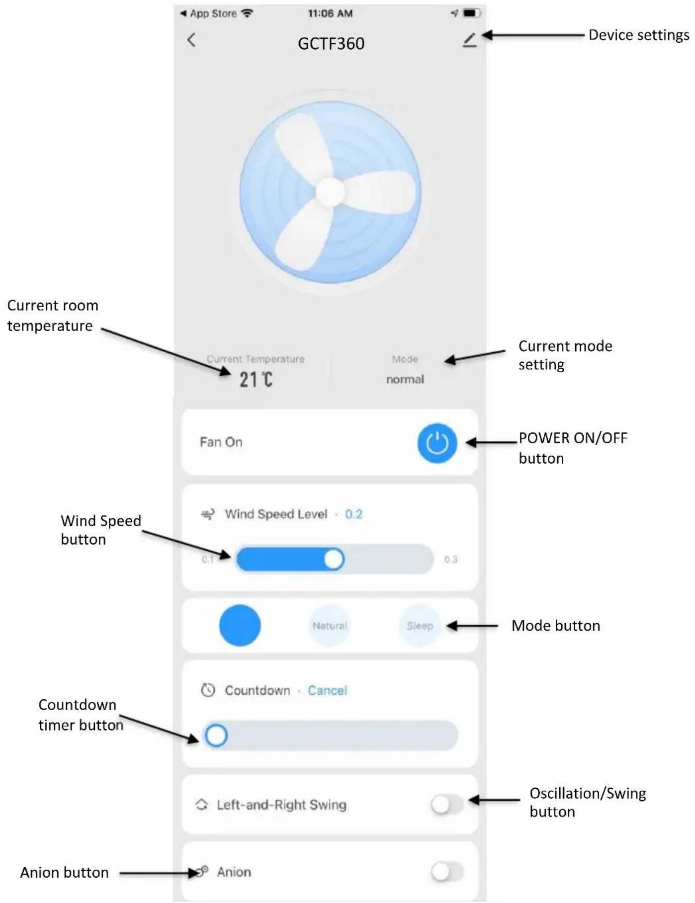App Store 11:06 AM GCTF360 Device settings Current room temperature 21°C Current mode setting Current Temperature Mode normal Fan On POWER ON/OFF button Wind Speed button 0.1 Wind Speed Level 0.2 0.3 Natural Sleep Mode button Countdown timer button Oscillation/Swing button Left-and-Right Swing Anion button Anion