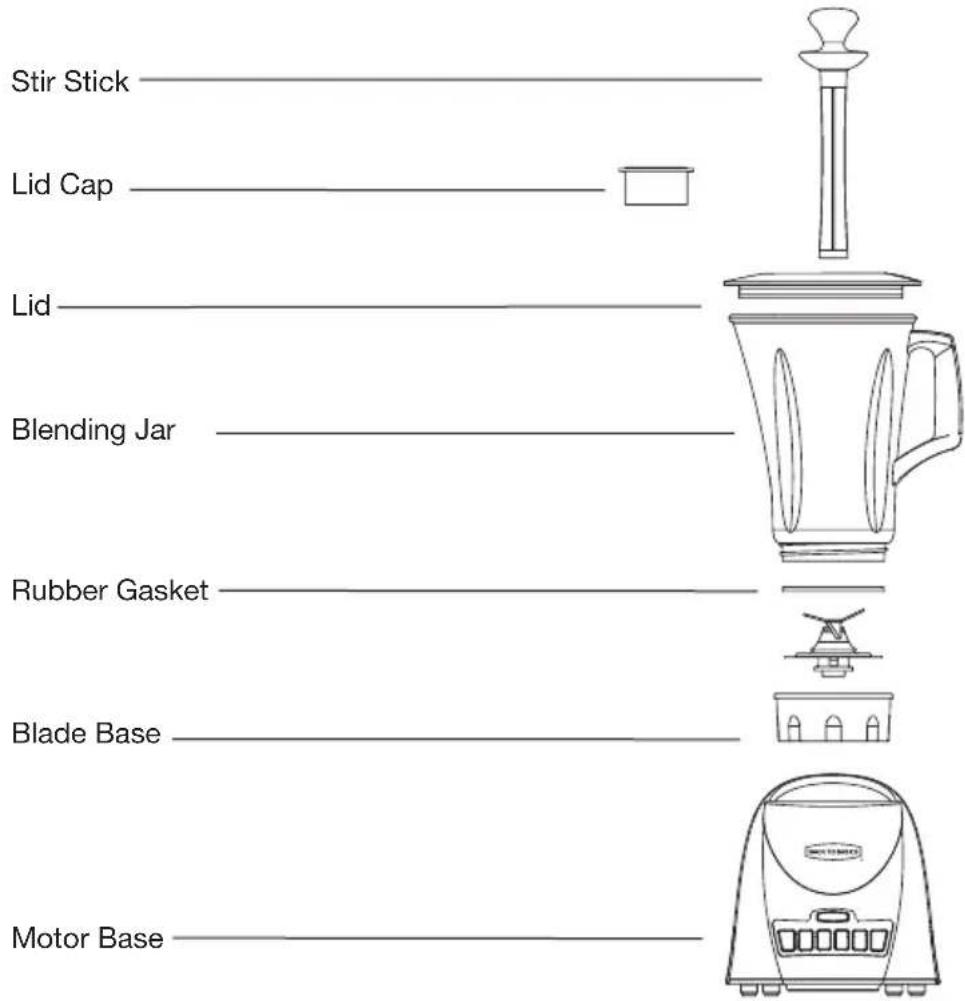 Stir Stick Lid Cap Lid Blending Jar Rubber Gasket Blade Base Motor Base