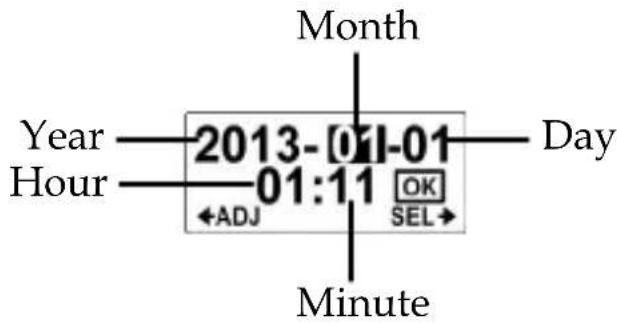 Month Year —— 2013-[0]—01 —— Day Hour —— 01:11 OK ←ADJ SEL→ Minute