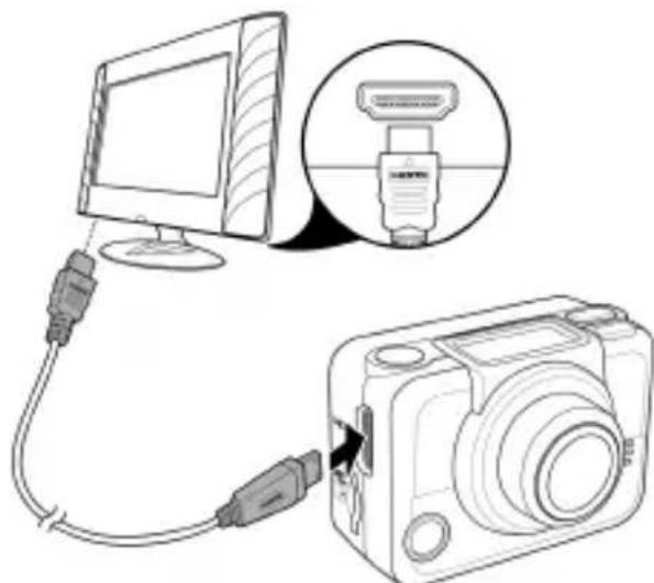 COBRA WASPcam 9900 - Connecting to TV (HDMI Cable) - 1
