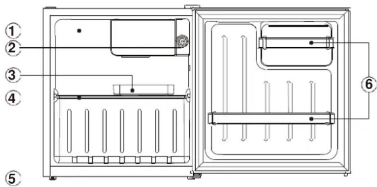 Technical diagram of a refrigerator internal structure with numbered components and labeled parts