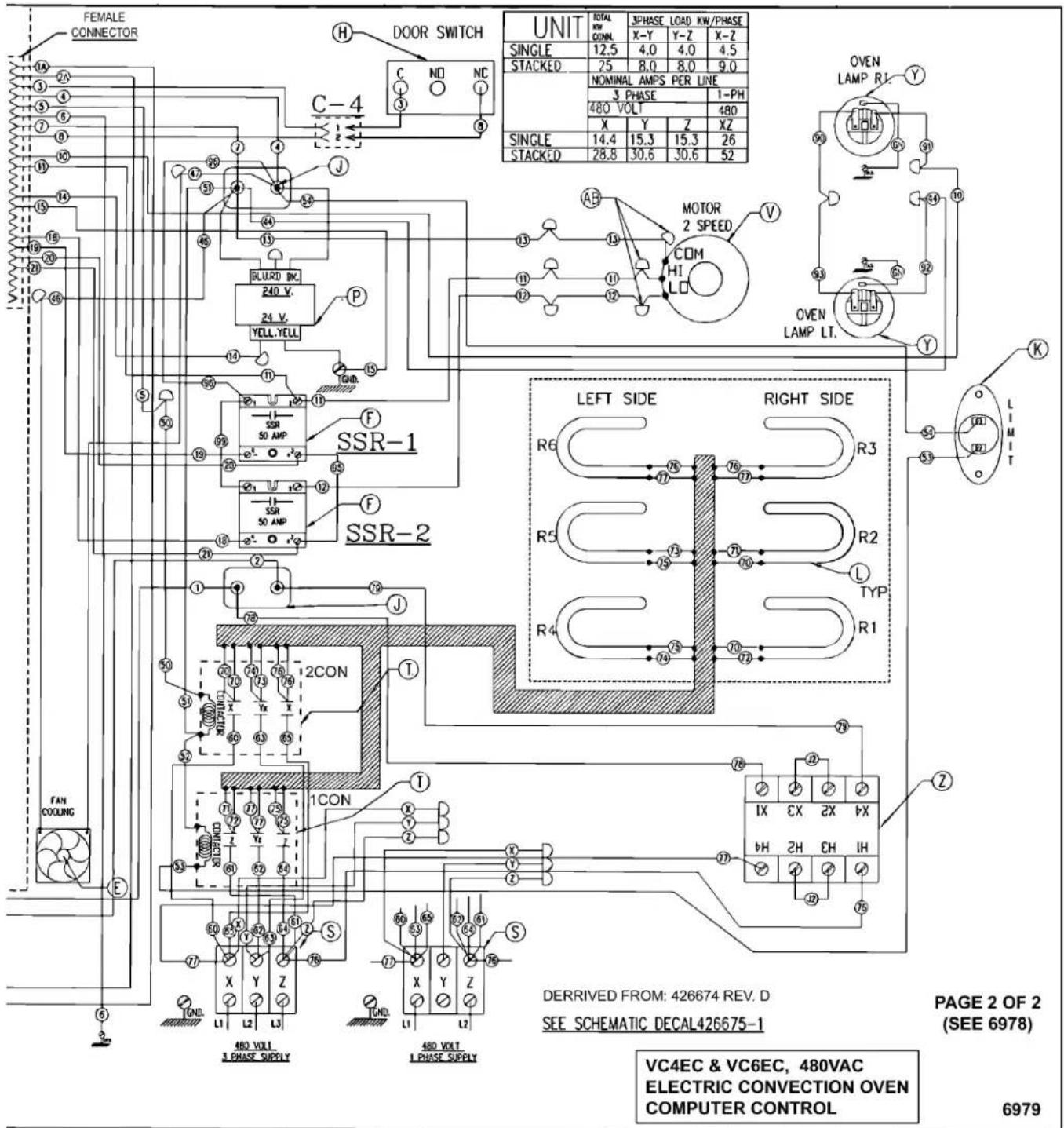 FEMALE CONNECTOR ①②③④⑤⑥⑦⑧⑨⑪⑫⑬⑭⑮⑯⑰⑱⑲⑳⑴⑵⑶⑷⑸⑨⑰⑺⑳⑴⑵⑶⑷⑸⑨⑪⑫⑬⑮⑯⑰⑱⑲⑳⑮⑯⑰⑱⑲⑳⑮⑯⑰⑱⑲⑳⑮⑯⑰⑱⑲⑳⑮⑯㉑ C-4 DOOR SWITCH UNIT TOTAL ON CONN. 3 PHASE LOAD KW/PHASE X-Y Y-Z X-Z SINGLE 12.5 4.0 4.0 4.5 STACKED 25 8.0 8.0 9.0 NOMINAL AMPS PER LINE 3 PHASE 1-PH 480 VOLT 480 X Y Z XZ SINGLE 14.4 15.3 15.3 26 STACKED 28.8 30.6 30.6 52 OVEN LAMP RI. V MOJOR 2 SPEED COM HI LO OVEN LAMP LT. A5 13 14 15 16 17 18 19 20 21 22 23 24 25 26 27 28 29 30 31 32 33 34 35 36 37 38 39 40 41 42 43 44 45 46 47 48 49 50 51 52 53 54 55 56 57 58 59 60 61 62 63 64 65 66 67 68 69 70 71 72 73 74 75 76 77 78 79 80 81 82 83 84 85 86 87 88 89 90 91 92 93 94 95 96 97 98 99 100 101 102 103 104 105 106 107 108 109 110 111 112 113 114 115 116 117 118 119 120 121 122 123 124 125 126 127 128 129 130 131 132 133 134 135 136 137 138 139 140 141 142 143 144 145 146 147 148 149 150 151 152 153 154 155 156 157 158 159 160 161 162 163 164 165 166 167 168 169 170 171 172 173 174 175 176 177 178 179 180