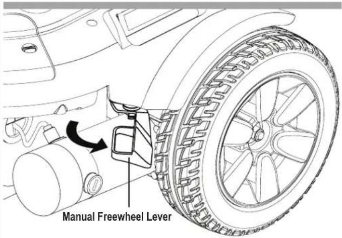 Manual Freewheel Lever