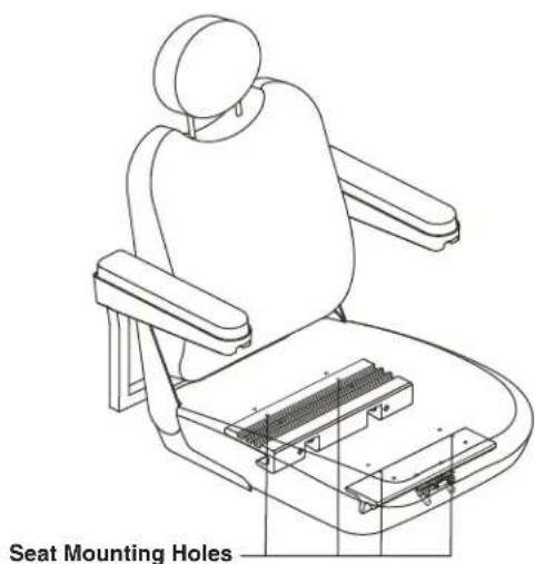 Seat Mounting Holes