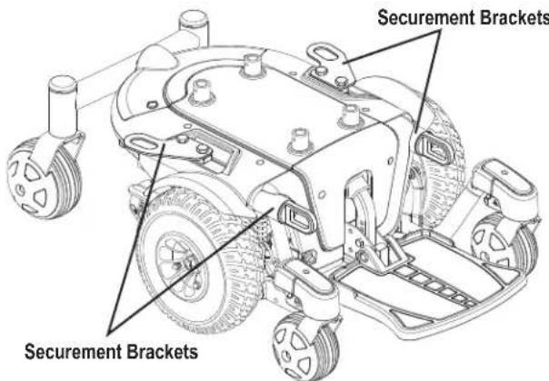 Securement Brackets Securement Brackets