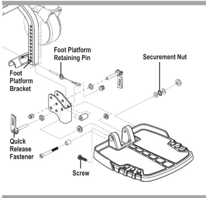 Foot Platform Bracket Foot Platform Retaining Pin Securement Nut Quick Release Fastener Screw