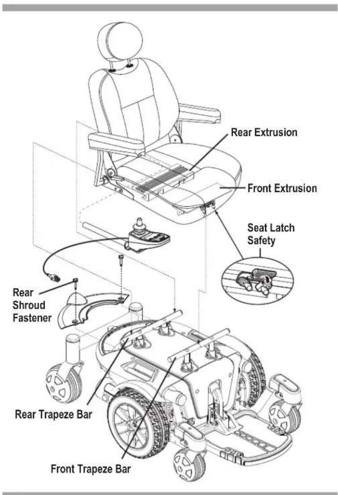 Rear Extrusion Front Extrusion Seat Latch Safety Rear Shroud Fastener Rear Trapeze Bar Front Trapeze Bar