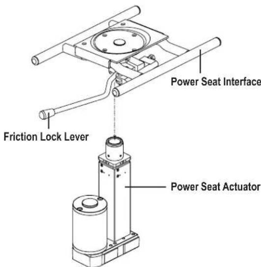 Power Seat Interface Friction Lock Lever Power Seat Actuator