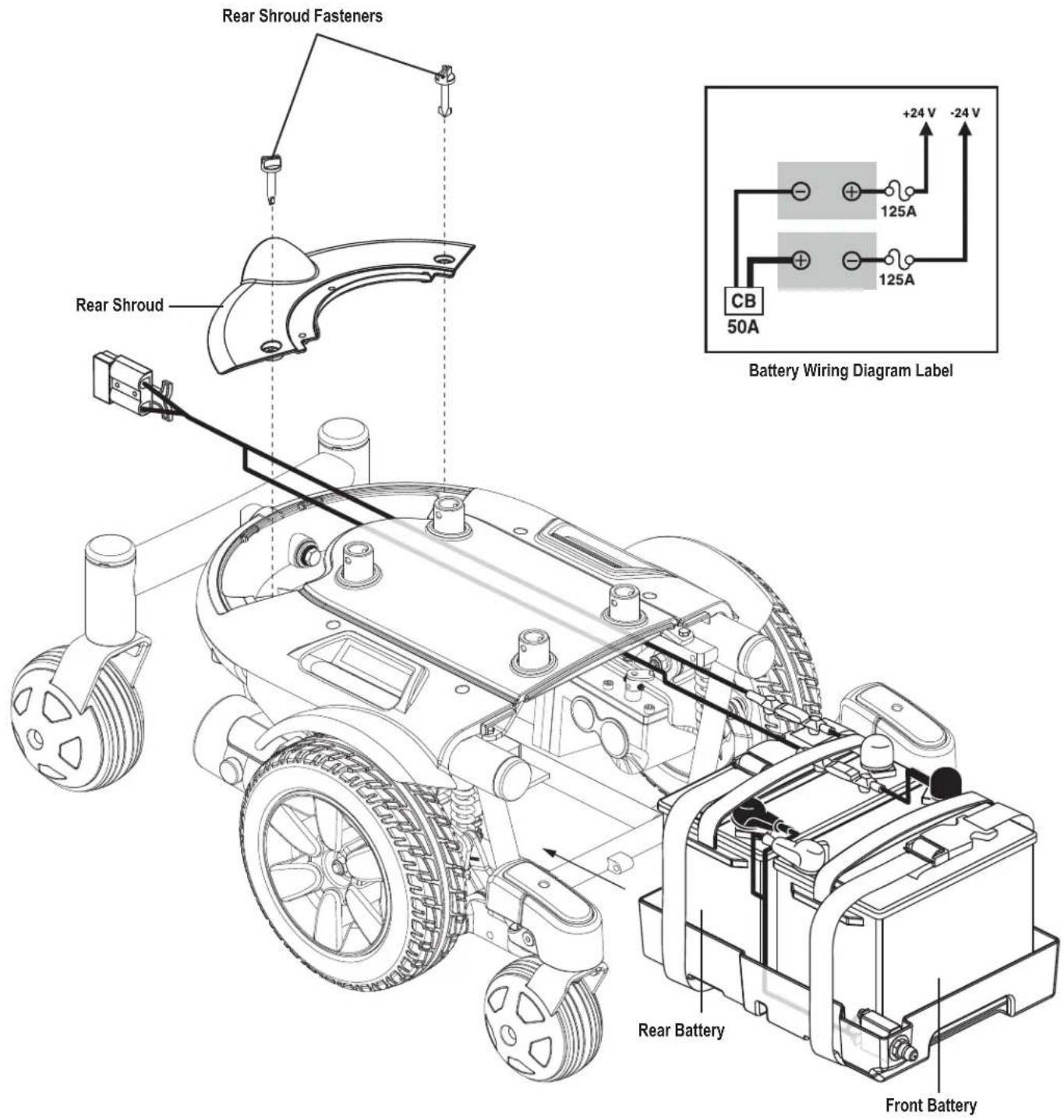 Rear Shroud Fasteners Rear Shroud CB 50A +24 V -24 V 125A 125A Battery Wiring Diagram Label Rear Battery Front Battery