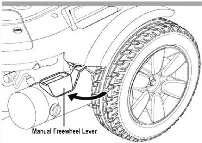 Manual Freewheel Lever