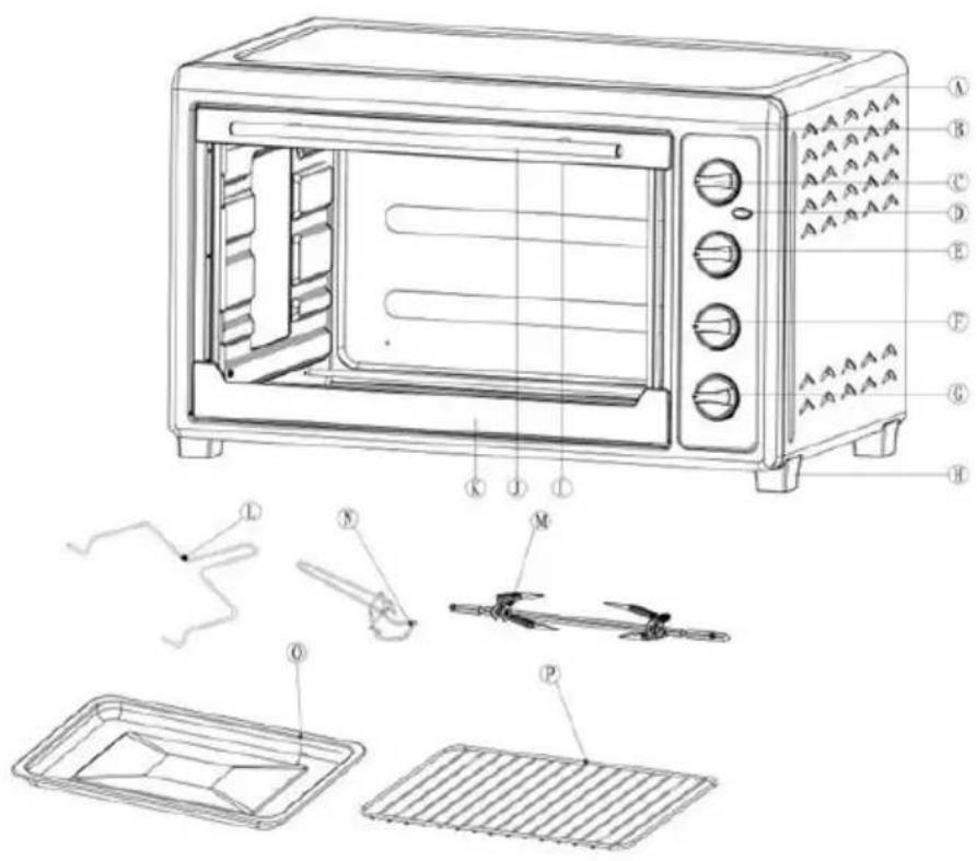 Technical diagram of a microwave oven with labeled parts including tray, grater, and kitchen appliances