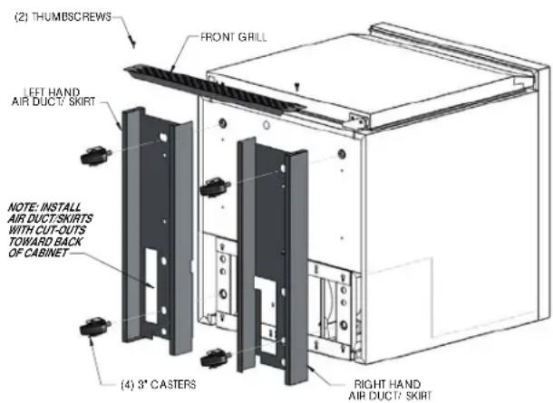 (2) THUMBSCREWS FRONT GRILL LEFT HAND AIR DUCT/ SKIRT NOTE: INSTALL AIR DUCT/SKIRTS WITH CUT-OUTS TOWARD BACK OF CABINET (4) 3" CASTERS RIGHT HAND AIR DUCT/ SKIRT