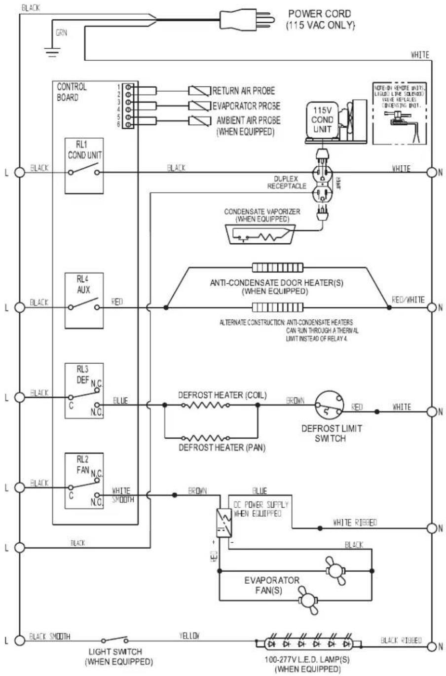graph TD A["POWER CORD (115 VAC ONLY)"] --> B["CONTROL BOARD"] B --> C["RL1 COND UNIT"] C --> D["RETURN AIR PROBE"] C --> E["EVAPCRATOR PROBE"] C --> F["AMBIENT AIR PROBE (WHEN EQUIPPED)"] F --> G["115V COND UNIT"] G --> H["CONSENSATE VAPORIZER (WHEN EQUIPPED)"] H --> I["ALTERNATE CONSTRUCTION: ANTI…