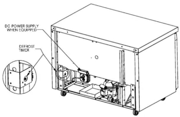 DC POWER SUPPLY WHEN EQUIPPED DEFROST TIMER