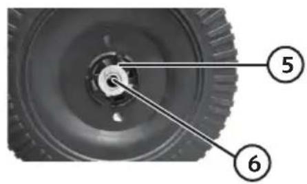 Close-up of a tire with numbered annotations pointing to specific parts