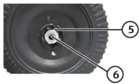 Close-up of a tire with numbered annotations pointing to specific parts