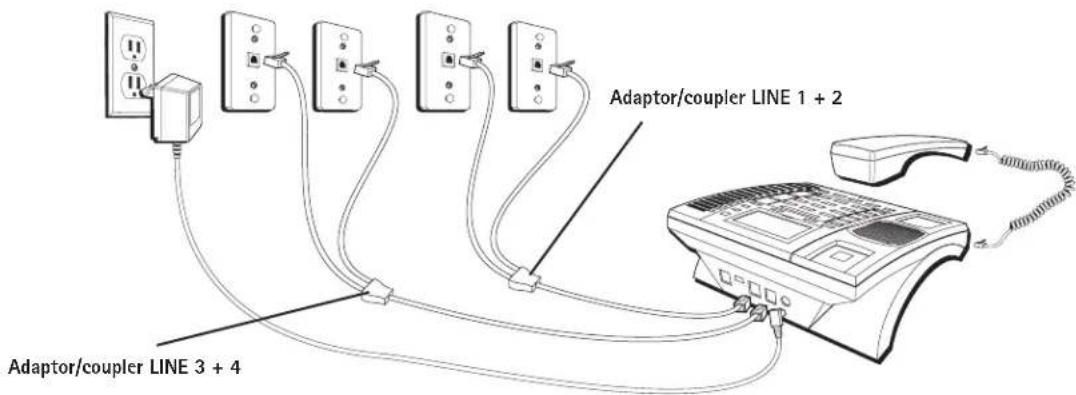 Adaptor/coupler LINE 1 + 2 Adaptor/coupler LINE 3 + 4