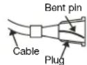 RCA TruFlat 14F512T - Basic Antenna Connection - 1