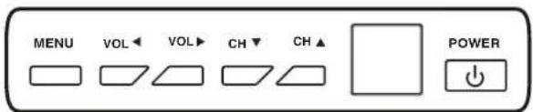 MENU VOL VOL CH CH ▲ POWER