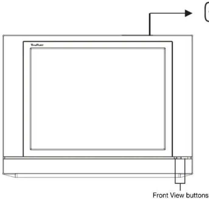 Top-Flat Front View buttons