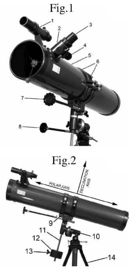 Carson RedPlanet RP-300 - IMPORTANT: DO NOT USE YOUR RED PLANET™ TELESCOPE TO LOOK AT OR NEAR THE SUN! DOING SO WILL CAUSE INSTANT AND PERMANENT EYE DAMAGE. - 1